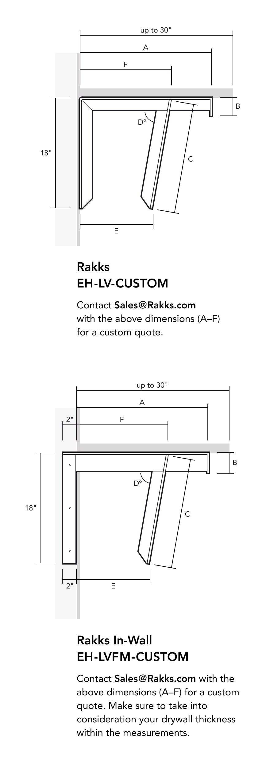 ADA-Compliant Vanity Support Bracket - Image 2